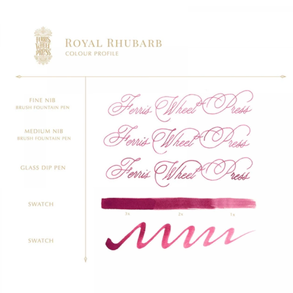 Royal Rhubarb Tintero Ferris Wheel Press 38ml