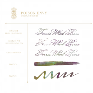 Poison Envy - Once upon a time - Tintero Ferris Wheel Press 20ml