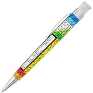 Roller Tornado "Dmitri" tabla periódica