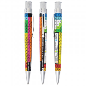 Roller Tornado "Dmitri" tabla periódica